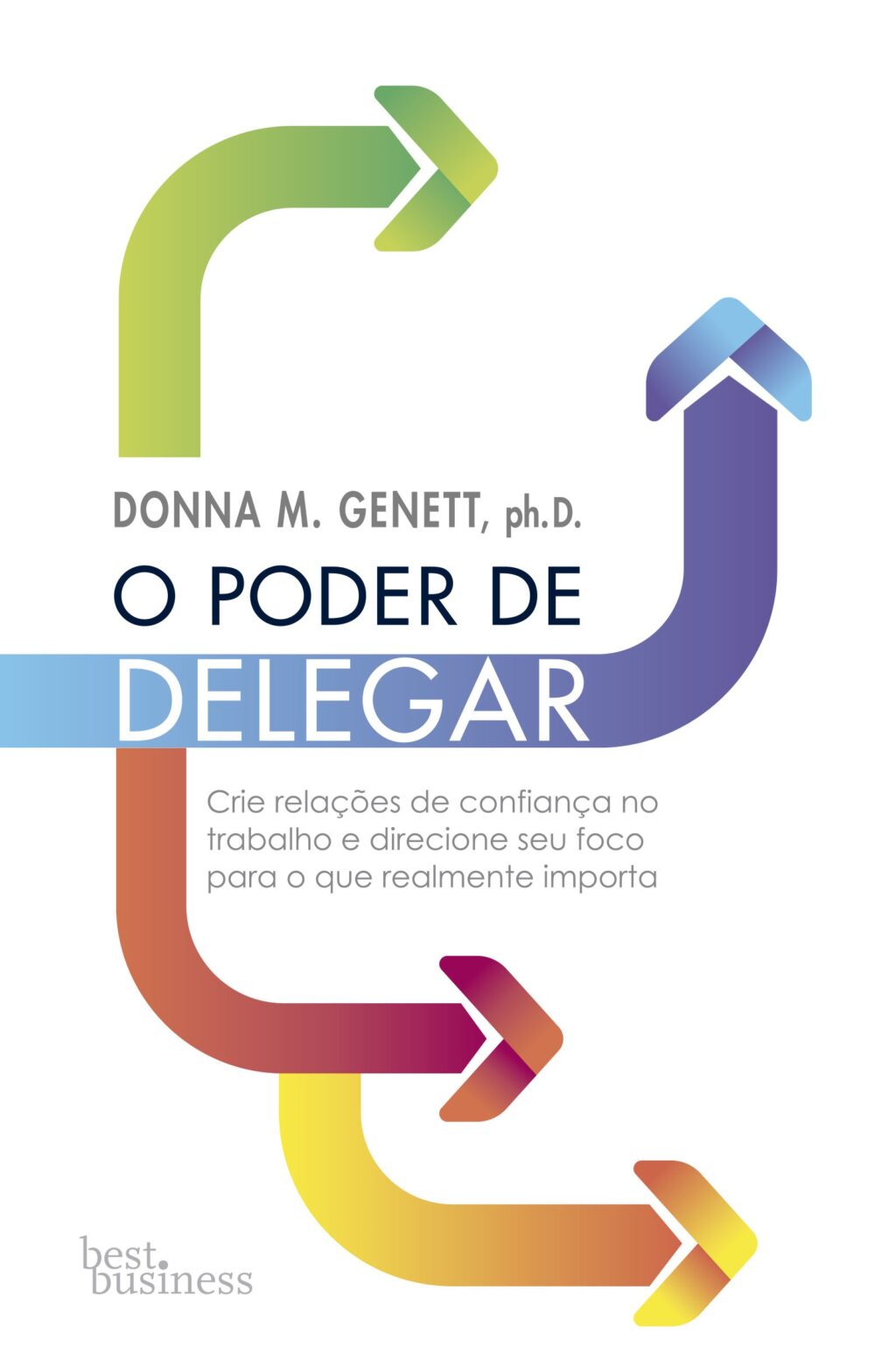 O poder de delegar O poder de delegar